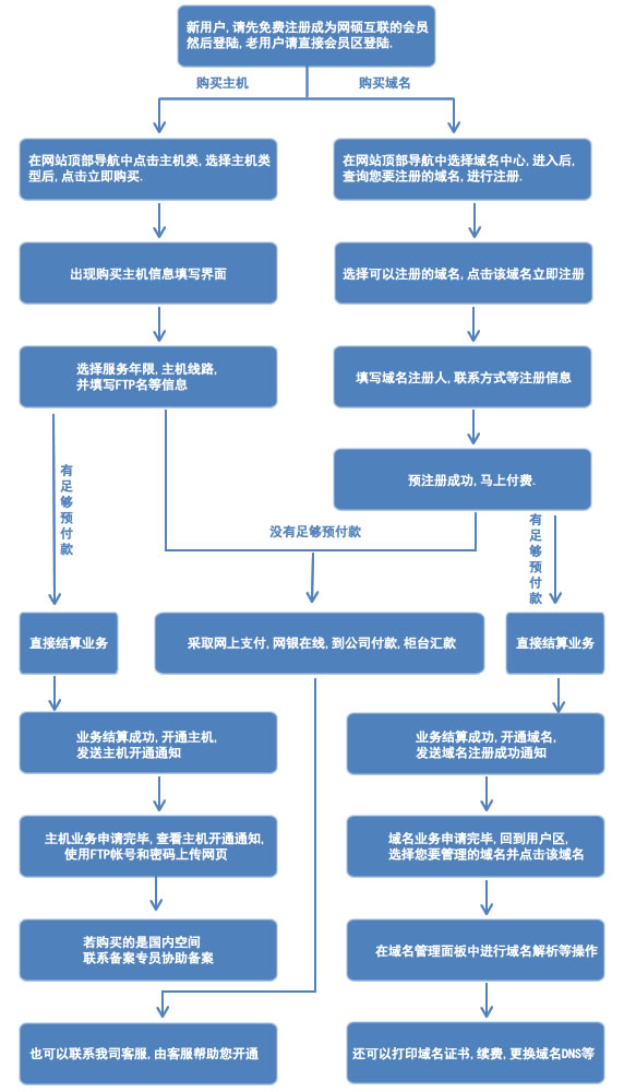&#20048;&#25237;&#22312;&#32447;&#45;&#20048;&#25237;&#22312;&#32447;&#40;&#20013;&#22269;&#41;